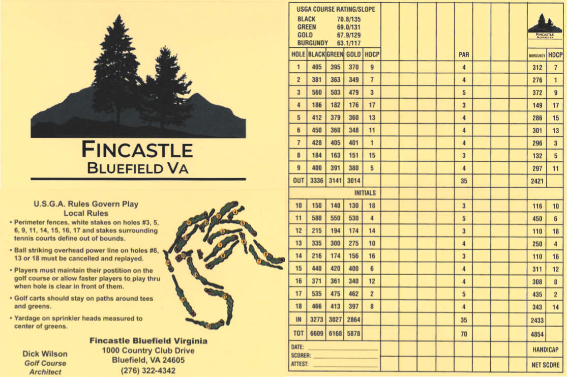 Course Information Fincastle