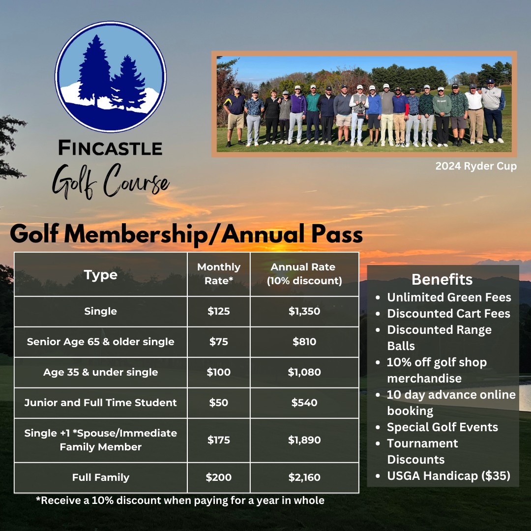 Golf Membership